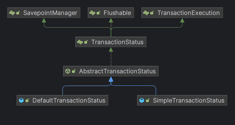 transactionStatus