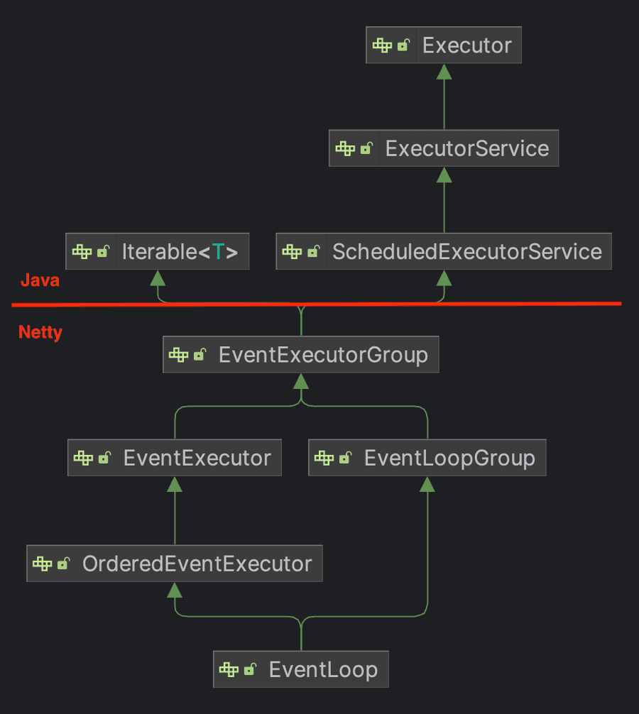 eventLoopDiagram